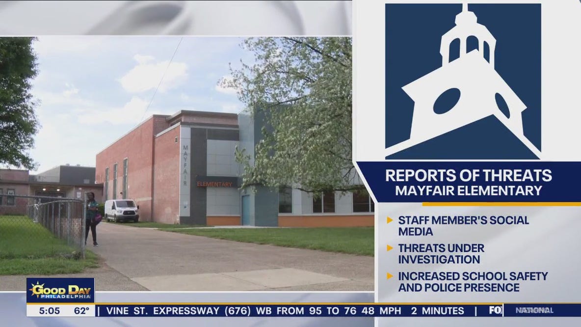 Reports of threats at Mayfair Elementary School